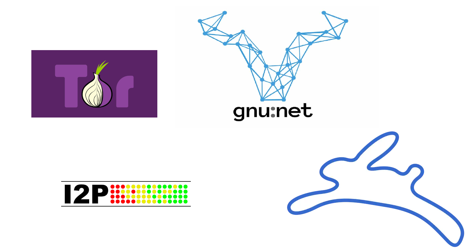 darknets
